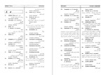 دانلود PDF کتاب فرهنگ واژگان فلسفه رحمان، رحیم جلینی 203 صفحه پی دی اف-1