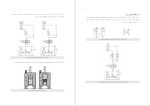 دانلود PDF کتاب طراحی و ساخت سیستم های هیدرولیک امیر هوشنگ وهابزاده 75 صفحه پی دی اف-1