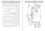 دانلود PDF کتاب مبانی کمپرسور ها احمد کاویانی 137 صفحه پی دی اف-1
