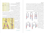 دانلود PDF کتاب فرگشت و ژنتیک بهنام محمد پناه 113 صفحه پی دی اف-1