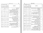 دانلود PDF کتاب سیرت جلال الدین منکبرنی شهاب الدین محمد خرندزی 592 صفحه پی دی اف-1
