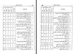 دانلود PDF کتاب سیرت جلال الدین منکبرنی شهاب الدین محمد خرندزی 592 صفحه پی دی اف-1