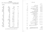 دانلود PDF کتاب افغانستان در پنج قرن اخیر میرمحمد صدیق فرهنگ 637 صفحه پی دی اف-1