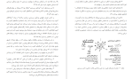 دانلود PDF کتاب اینده پزشکی و دیده بانی فناوری دکتر ایرج نبی پور 282 صفحه پی دی اف-1