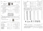 دانلود PDF کتاب راهنمای تمبر های ایران موسسه نوین فرح بخش و پسران 228 صفحه پی دی اف-1