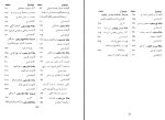 دانلود PDF کتاب ریاضیدانان ایرانی ابوالقاسم قربانی 387 صفحه پی دی اف-1