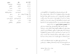 دانلود PDF کتاب ریاضیدانان ایرانی ابوالقاسم قربانی 387 صفحه پی دی اف-1