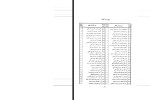 دانلود PDF کتاب کلیات شمس دیوان کبیر مولانا جلال الدین محمد مولوی جلد ششم 323 صفحه پی دی اف-1
