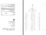 دانلود PDF کتاب کلیات شمس دیوان کبیر مولانا جلال الدین محمد مولوی جلد نهم 729 صفحه پی دی اف-1