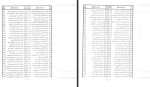دانلود PDF کتاب کلیات شمس دیوان کبیر مولانا جلال الدین محمد مولوی جلد چهارم 321 صفحه پی دی اف-1