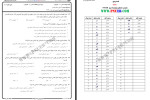 دانلود نمونه سوالات آشنایی با دفاع مقدس 182 صفحه پی دی اف-1