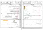 دانلود PDF نمونه سوالات استاندارد فیزیک دهم تجربی 43 صفحه پی دی اف-1