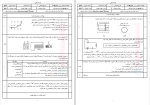 دانلود PDF نمونه سوالات استاندارد فیزیک یازدهم تجربی 63 صفحه پی دی اف-1