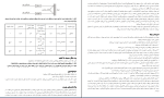 دانلود PDF جزوه شیمی دوازدهم 116 صفحه پی دی اف-1