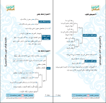 دانلود PDF جزوه خلاصه قواعد عربی دهم و یازدهم و دوازدهم 23 صفحه پی دی اف-1