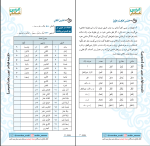 دانلود PDF جزوه خلاصه قواعد عربی دهم و یازدهم و دوازدهم 23 صفحه پی دی اف-1