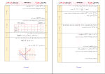 دانلود PDF نمونه سوالات ریاضی3 رشته تجربی 183 صفحه پی دی اف-1