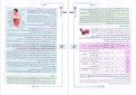 دانلود PDF کتاب زیست شناسی دهم خیلی سبز 689 صفحه پی دی اف-1