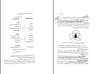دانلود PDF کتاب نظام روابط کار در سازمان علیرضا موغلی 367 صفحه پی دی اف-1