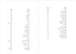 دانلود PDF کتاب دیوان محسن شمس شاهرخ شمس ملک آرا 229 صفحه پی دی اف-1