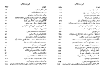 دانلود PDF کتاب فرمانروای الموت ناصر نجمی 175 صفحه پی دی اف-1