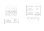 دانلود PDF کتاب اخلاق و احکام کسب و کار محمد پرهیزگار 215 صفحه پی دی اف-1