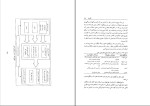 دانلود PDF کتاب توسعه مهارت های مدیران مهدی الوانی 250 صفحه پی دی اف-1