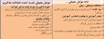 دانلود PDF کتاب درمان اختلالات ریاضی مصطفی تبریزی 205 صفحه پی دی اف-1