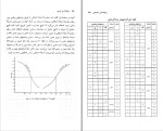 دانلود PDF کتاب روان شناسی تجربی حمزه گنجی 152 صفحه پی دی اف-1