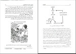 دانلود PDF کتاب اکولوژی محمدرضا اردکانی 339 صفحه پی دی اف-1
