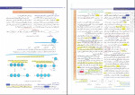 دانلود PDF کتاب جامع زیست شناسی زیر ذره بین مرتضی رضایی 700 صفحه پی دی اف-1