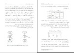 دانلود PDF کتاب مباحث نوین تحقیق در عملیات منصور مومنی 319 صفحه پی دی اف-1