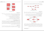 دانلود PDF کتاب مهندسی نرم افزار اسلام ناظمی 128 صفحه پی دی اف-1