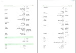 دانلود PDF کتاب راهنمای زبان تخصصی حسابداری عبدالرضا تالانه 280 صفحه پی دی اف-1
