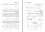 دانلود PDF کتاب اصول حسابداری 1 عبدالکریم مقدم 119 صفحه پی دی اف-1