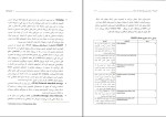 دانلود PDF کتاب (Microsoft  Nrtwork) شهرام سبحانی 764 صفحه پی دی اف-1