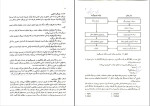 دانلود PDF کتاب تحقیق در عملیات 1 عادل آذر 238 صفحه پی دی اف-1