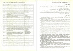 دانلود PDF کتاب روش شناسی پژوهش کیفی در مدیریت رویکردی جامع حسن دانایی فرد 273 صفحه پی دی اف-1